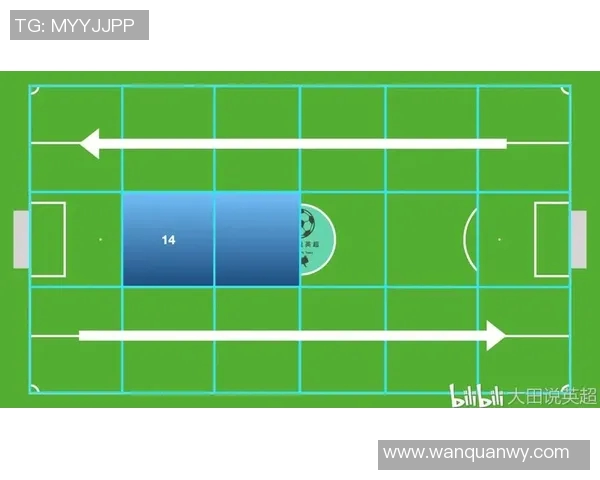 重庆羽毛球队边路渗透战术解析与深度剖析